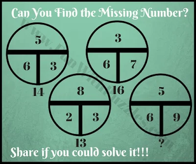 Easy math circle puzzle question
