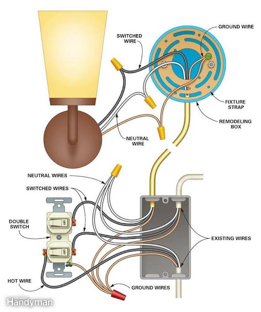 How to Add a Light - Electrical Engineering Books