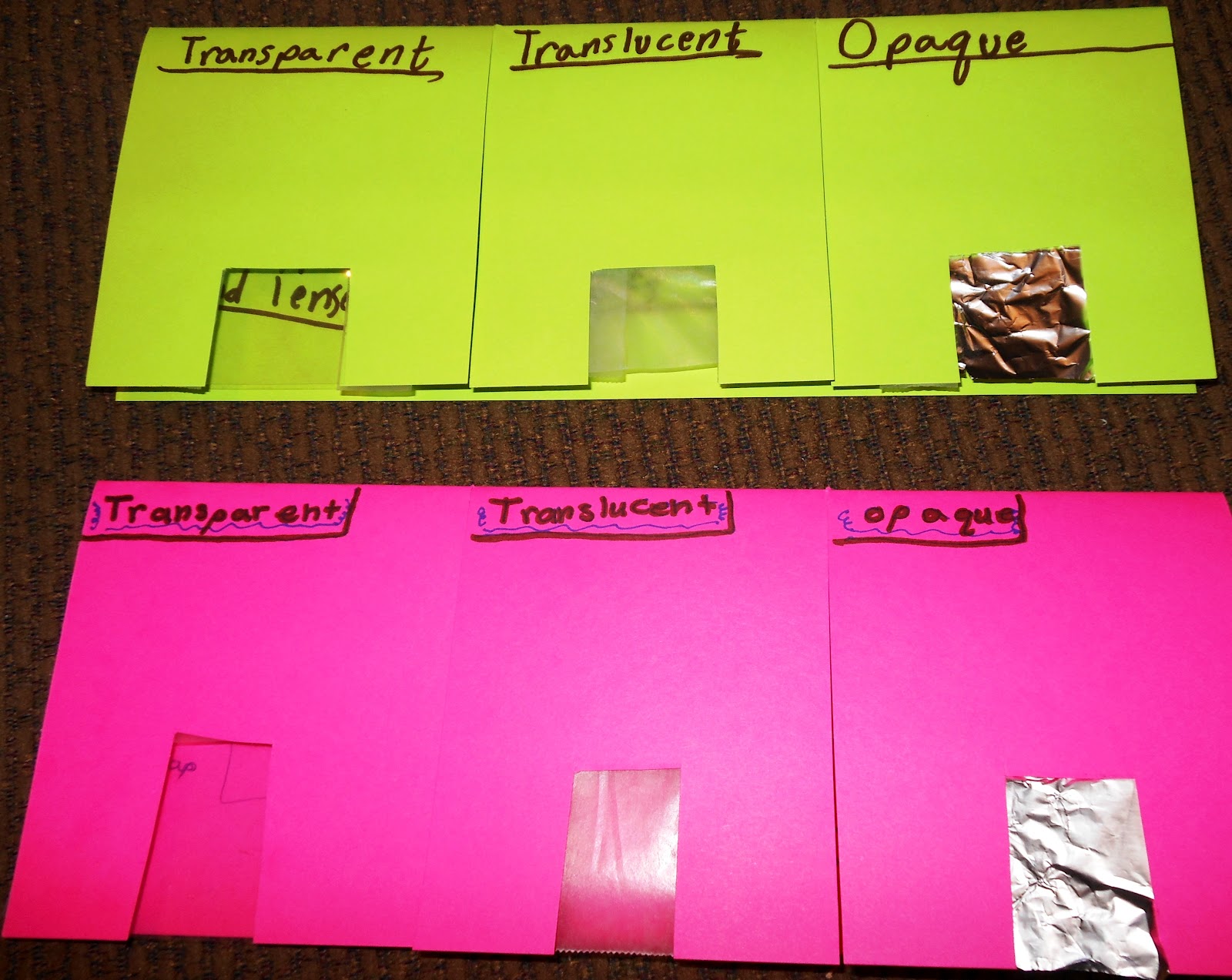 Think * Share * Teach: Transparent, Translucent, Opaque