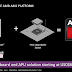 AMD Memperkenalkan Platform APU AM1