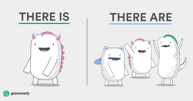 GRAMMAR TIME #005 THERE IS AND THERE ARE VPFI GRAMMAR TIME #005 THERE IS AND THERE ARE VPFI
