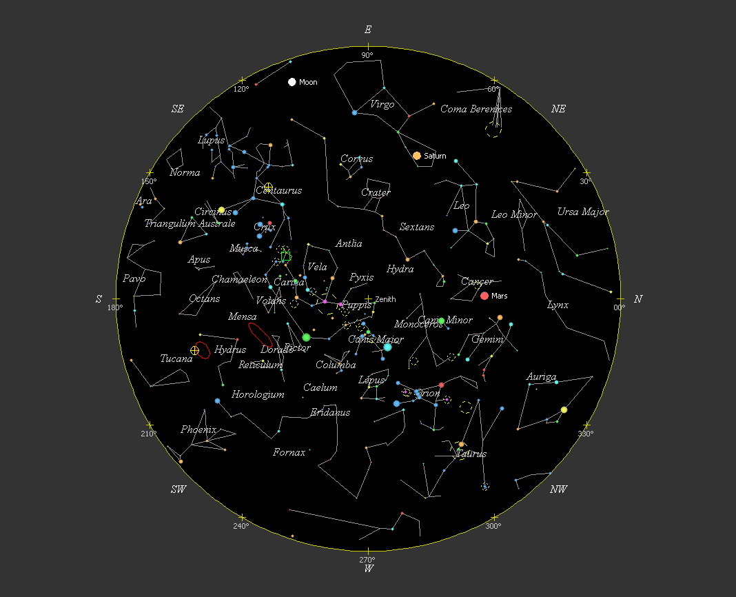 Созвездия северного полушария названия. Карта звёздного неба Северное полушарие. Звездная карта Северного полушария с созвездиями. Созвездия ночного неба Северного полушария. Карта звездного неба Северного полушария летом.