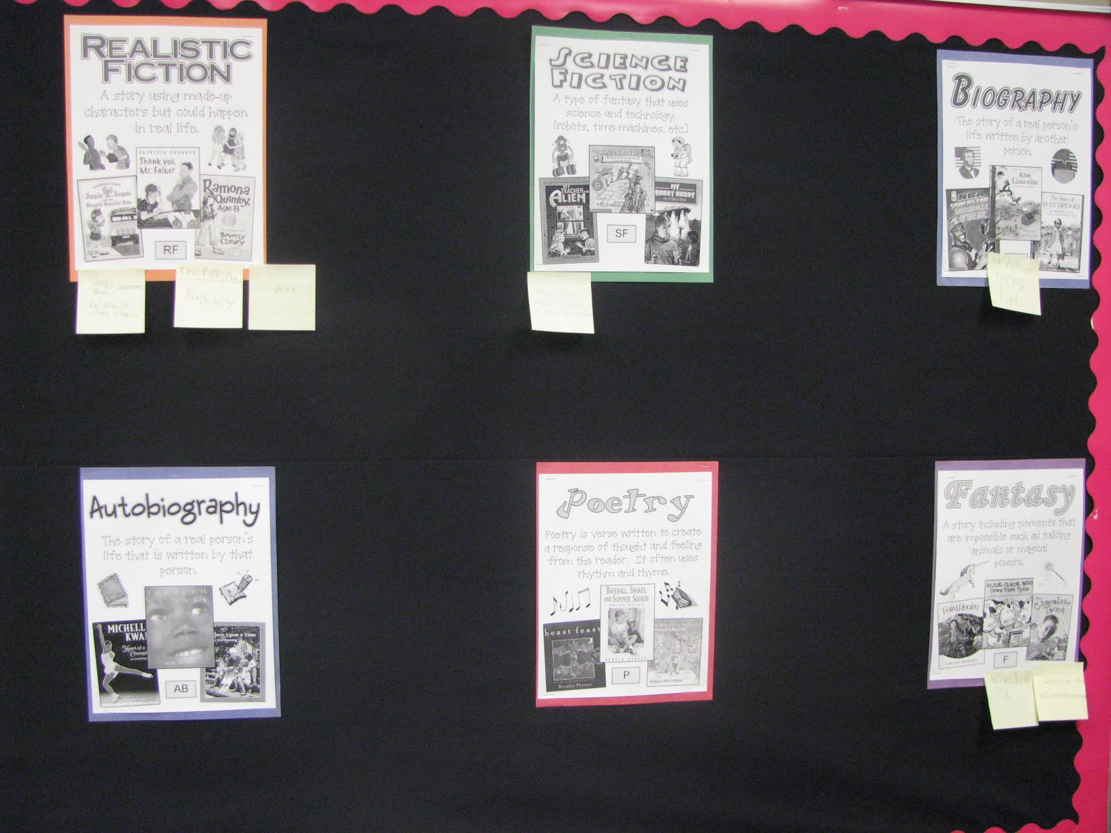 Bulletin Boards Lesson Plans & Lattes