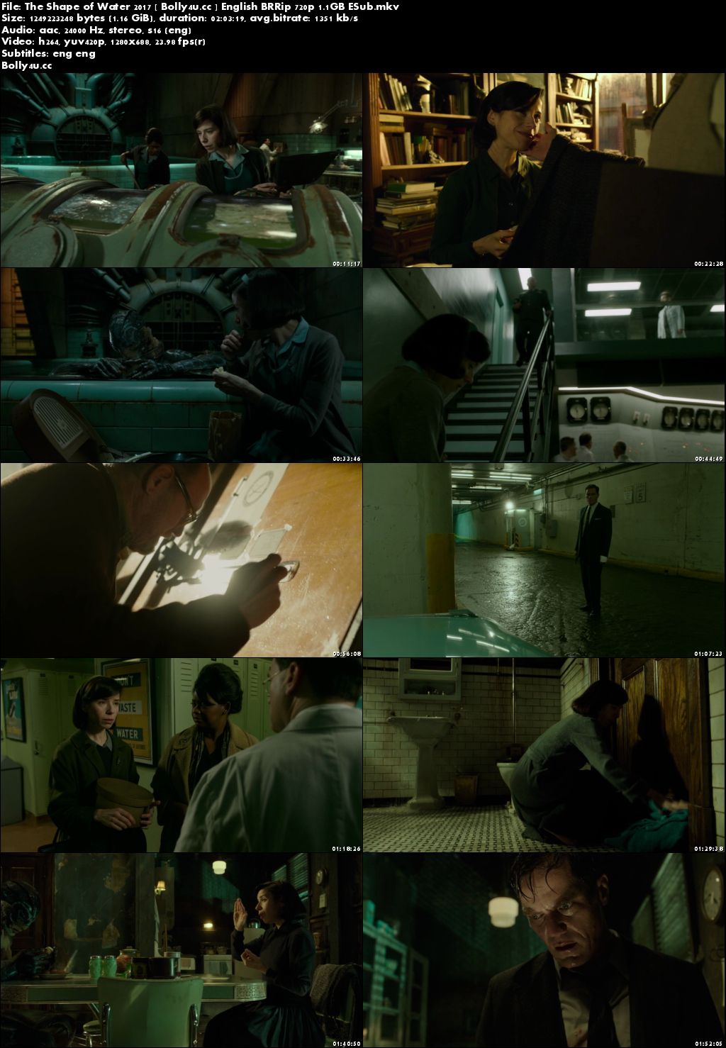 The Shape of Water 2017 BRRip 350MB English 480p ESub Download