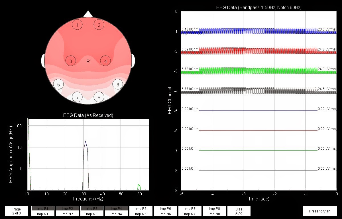 EEG Hacker OpenBCI Measuring Electrode Impedance