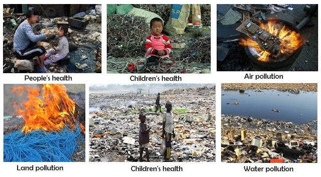 ICT - Third Grade Abraham Lincoln: Environmental Issues