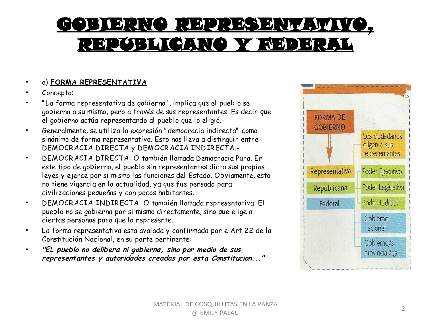 SISTEMA DE GOBIERNO (ARGENTINA)