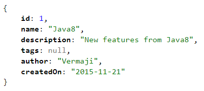 It's all about software: Hello World using Spring boot and Spring 4.x