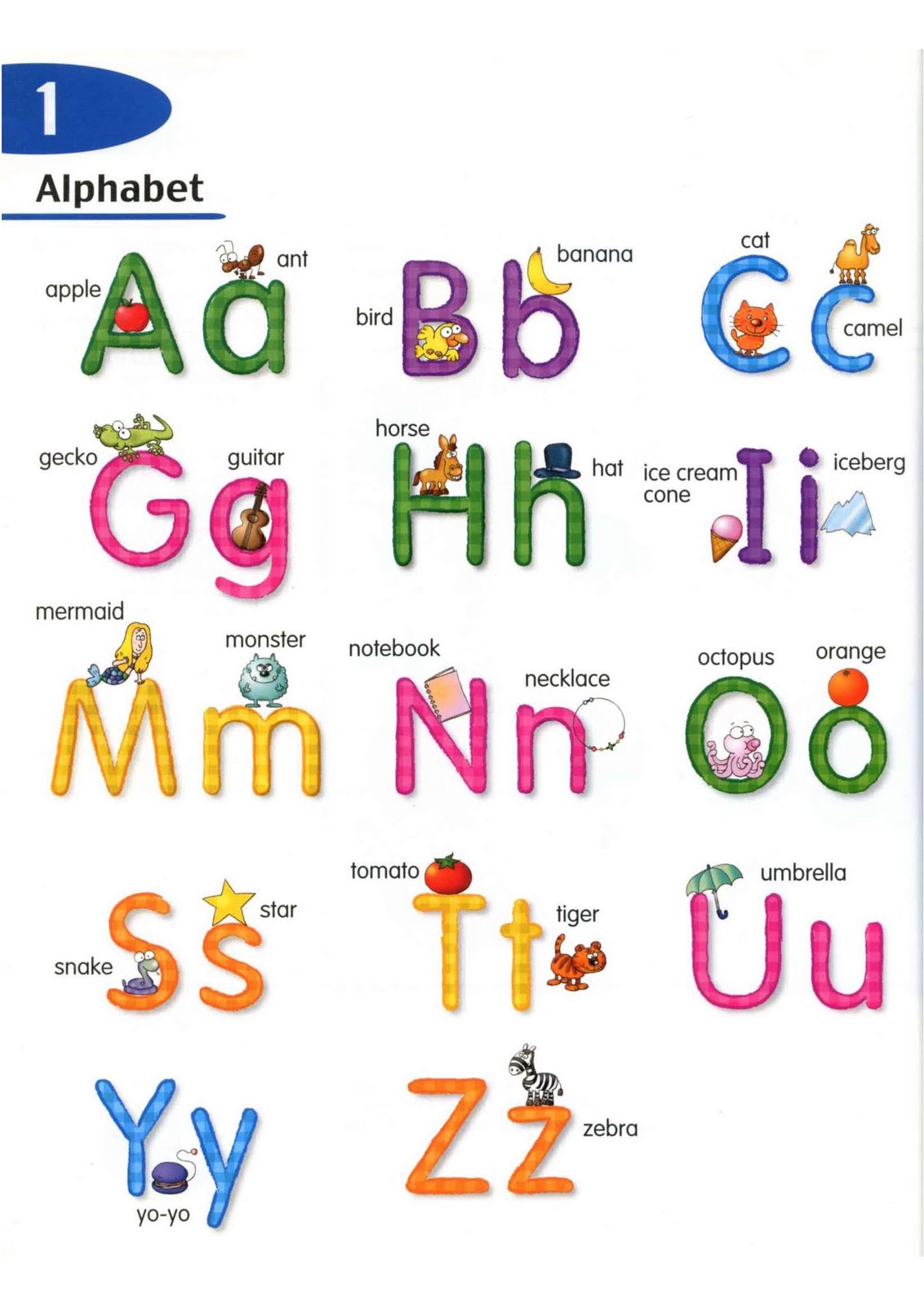 longman phonetic longman phonetic