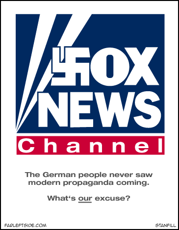 Image result for Nazi Fox News