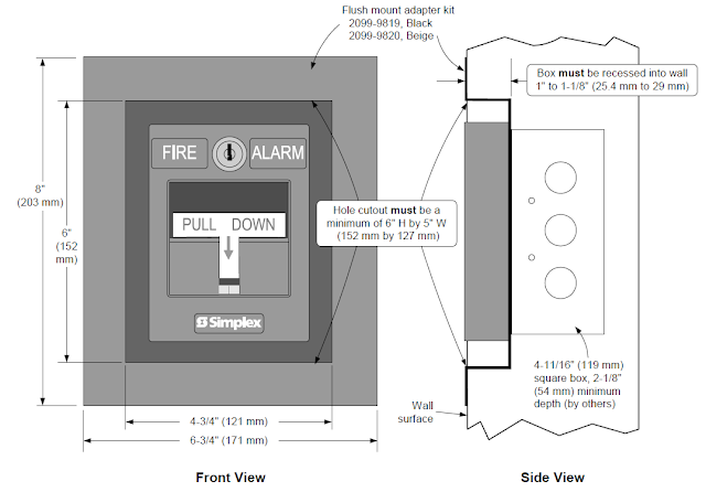 Arindam Bhadra Fire Safety : Fire Alarm Addressable Manual Call Points