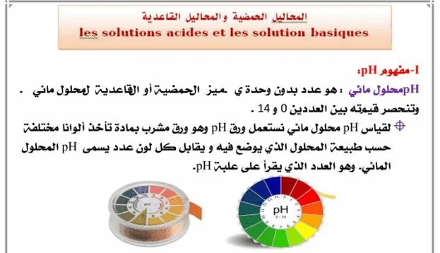 الثالثة إعدادي دروس الكيمياء:درس المحاليل الحمضية والمحاليل القاعدية Cours 3e - Les solutions acides et basiques