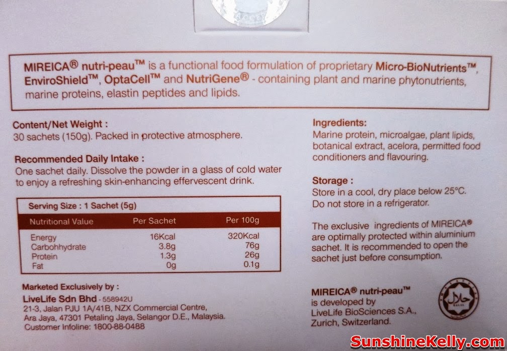 Sunshine Kelly Beauty . Fashion . Lifestyle . Travel . Fitness