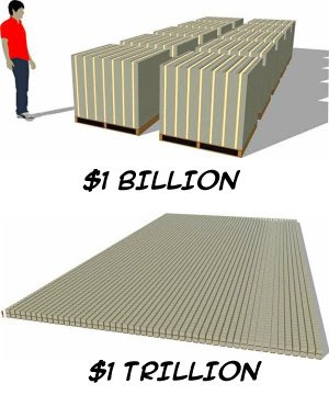 Billion times