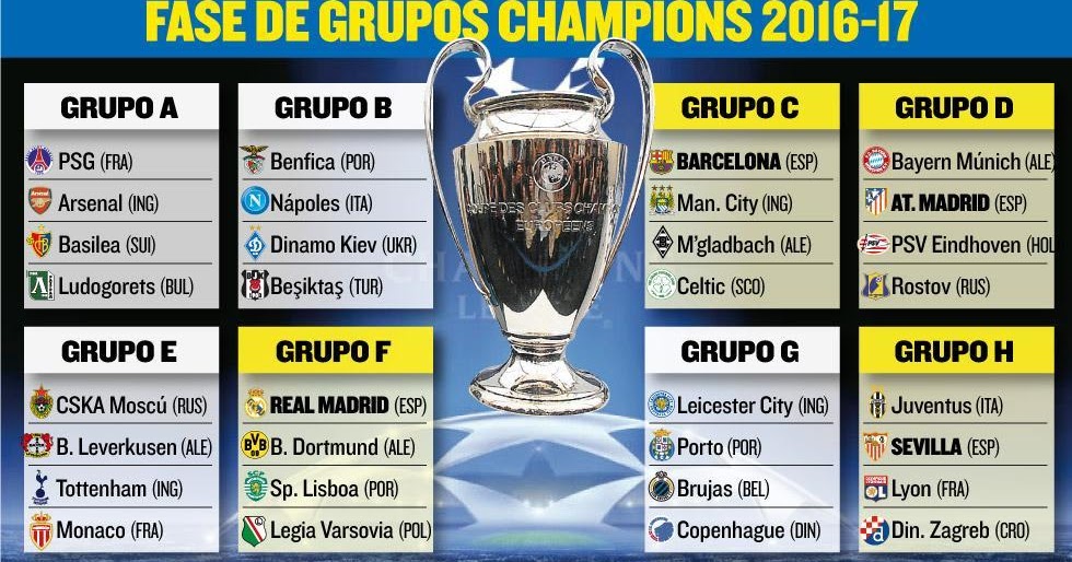 REAL MADRID TV Calendario del Real Madrid en la Champions