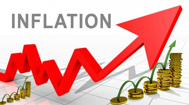 Soal Ekonomi : Inflasi dan Indeks Harga