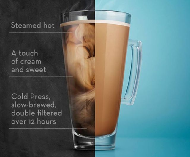 Trend Watch Caribou Coffee Offers New Heated Cold Brew Coffee