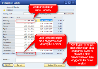 budget in sap b1 budget in sap b1