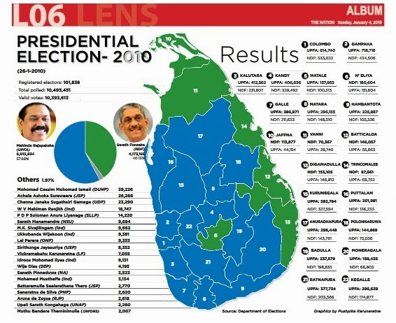 Pres%2BElection%2B2010.jpg