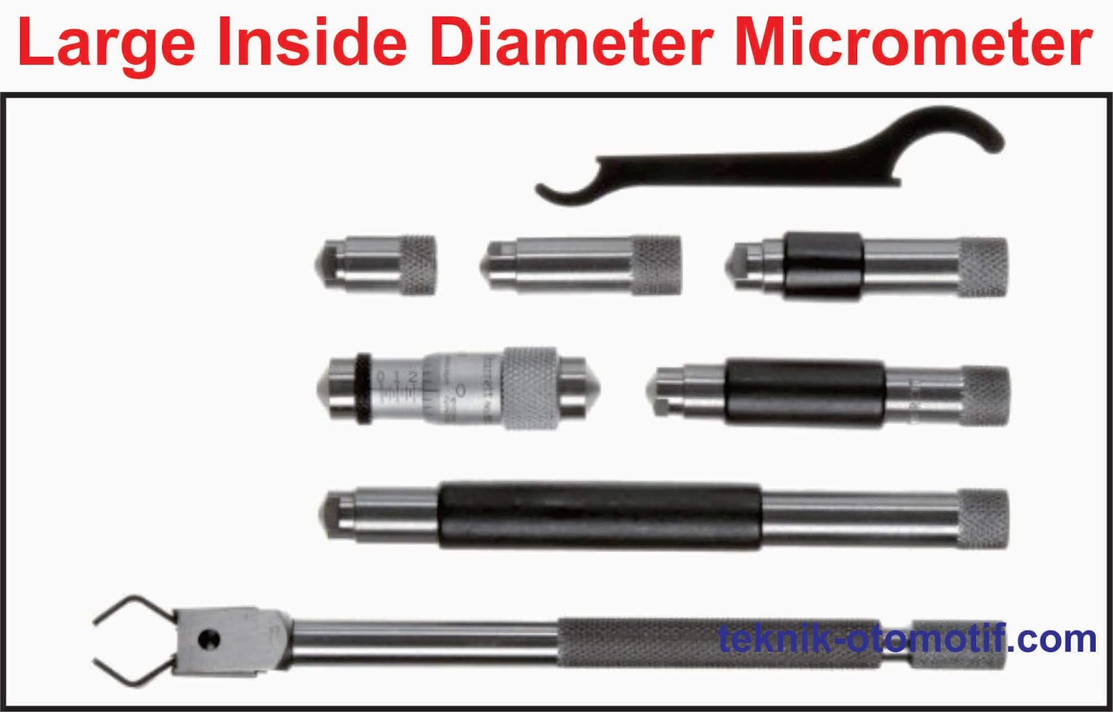 Cara Membaca Inside Micrometer