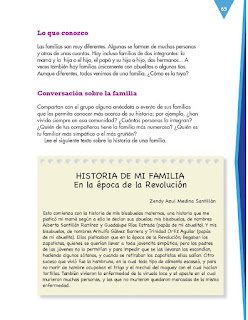 Apoyo Primaria Español 3er grado Bloque 2 lección 4 Práctica social del lenguaje 6, Investigar sobre la historia familiar para compartirla