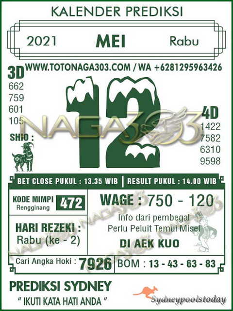 PREDIKSI SYDNEY COJEEL