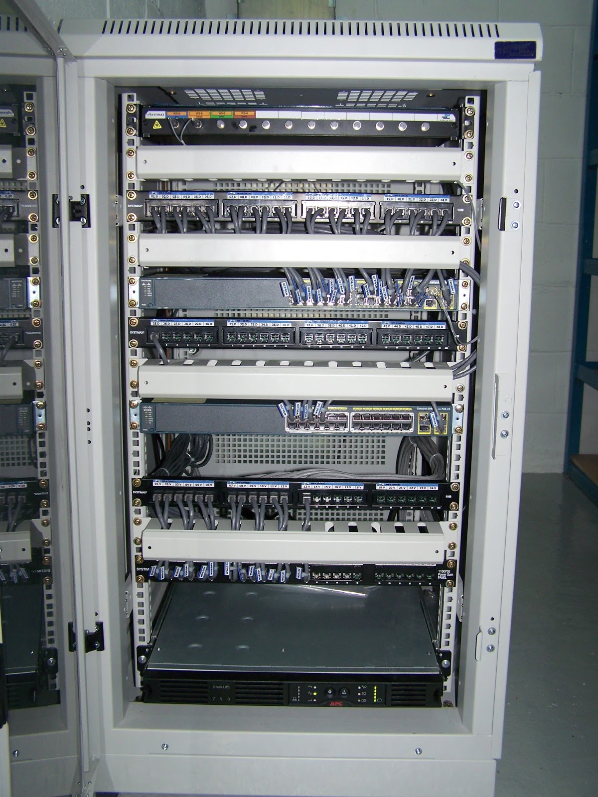 Distributor Tunggal ABBA-RACK - PT. Uni Network Communications: Tahukah ...