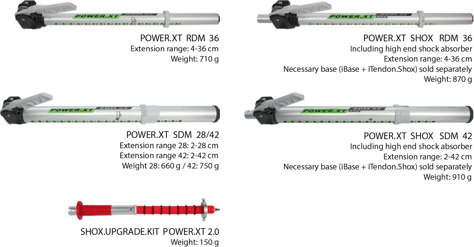 Sportmondo sports portal New product North Sails unveils the Power