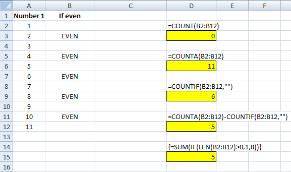 Excel spreadsheet showing a variety of count formulas.