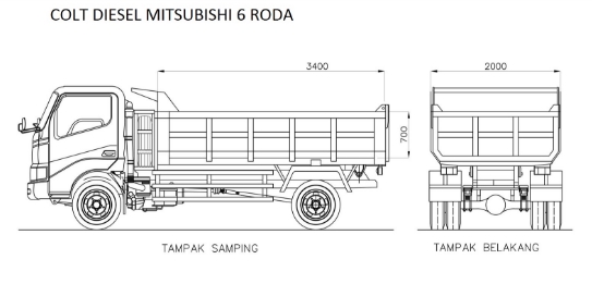 Ukuran Truk Fuso-Colt diesel