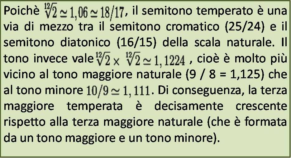 OndeSonore Il temperamento equabile OndeSonore Il temperamento equabile