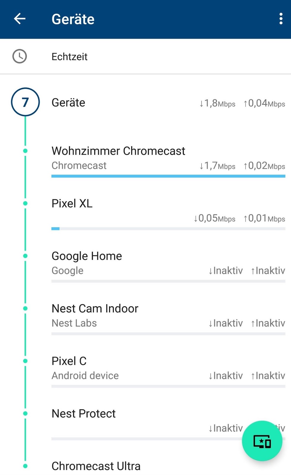Google Wifi Schnelles WLAN in jedem Raum und auf jedem Gerät