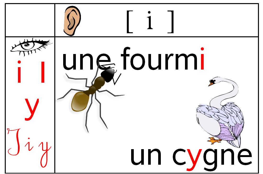 MON ESPACE DE FRANÇAIS: LE SON [i]