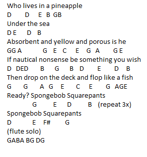 Spongebob Theme Song