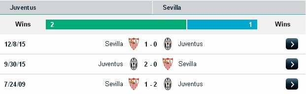[Image: Juventus2.jpg]
