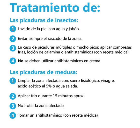La potencia bajada que tal