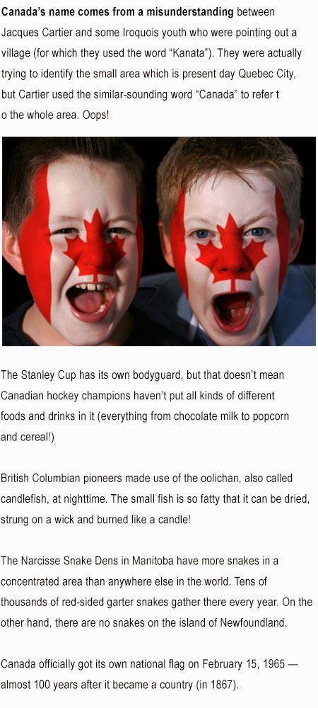Canada fun facts for kids