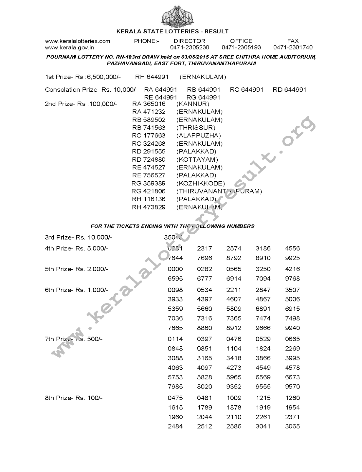 POURNAMI Lottery RN 183 Result 3-5-2015