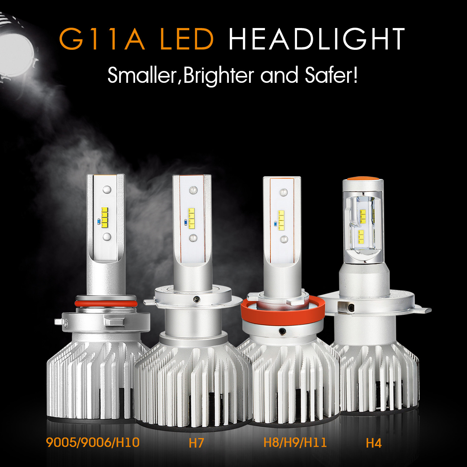 G11A LED Headlight