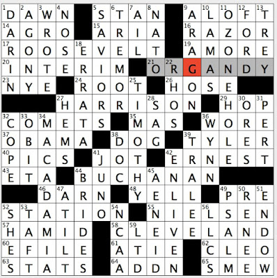 Vegas Casino Developer Steve Mon 2 20 17 Tourist Destination In County Kerry Ireland Fine Thin Cotton Fabric Rex Parker Does The Nyt Crossword Puzzle