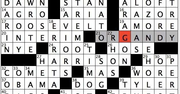 Comet bopp crossword clue