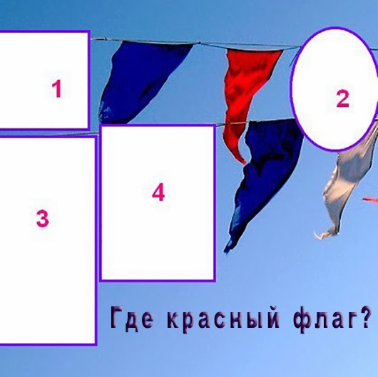 Игра флаги ответы. Тест на красный флаг. Тест на интуицию в картинках с ответами.