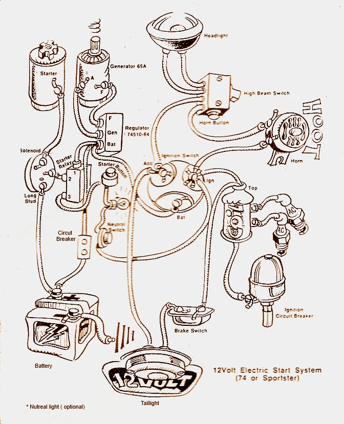 SICKLEVILLE: November 2012