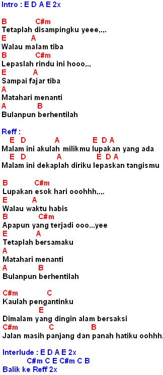 Lirik Lagu Jalan Panjang Info Dan Tips