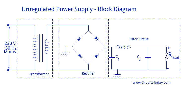 Regulated Power Supply - LEKULE BLOG