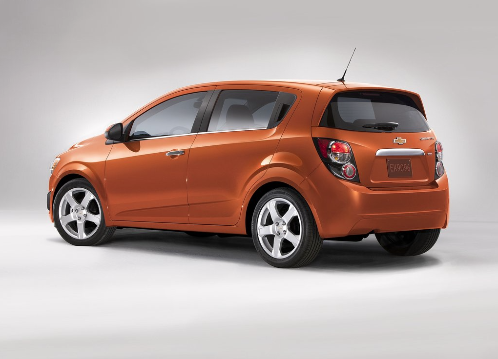 Small Car Sales In America – January 2015 | GCBC