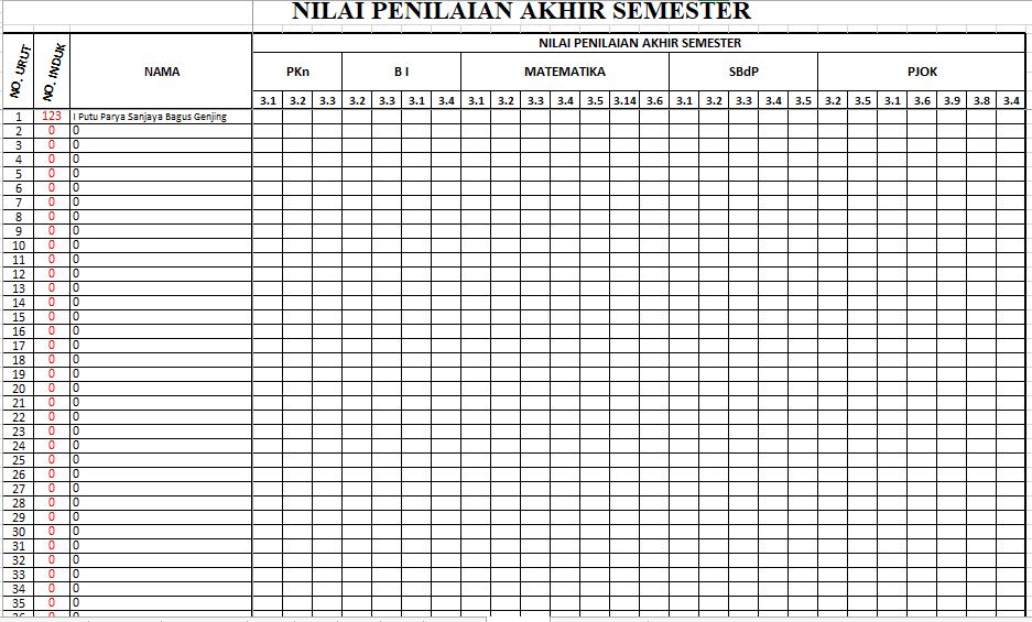 Format Penilaian Akhir Semester