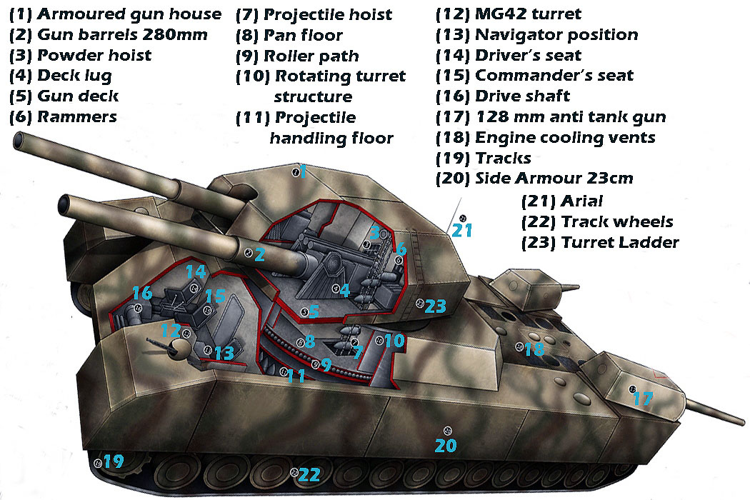Landkreuzer P 1000 Ratte Interior My XXX Hot Girl Landkreuzer P 1000 Ratte Interior My XXX Hot Girl