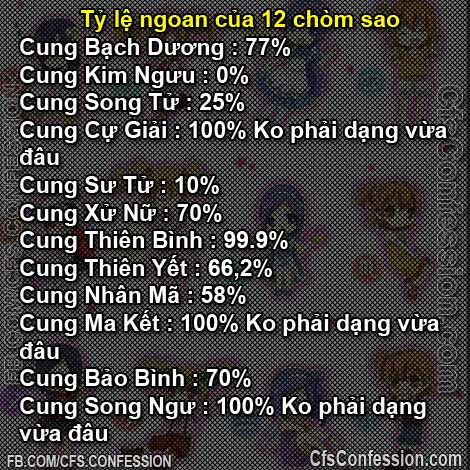 Hình ảnh có liên quan