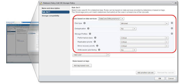 Enterprise Strategy Group’s New Lab Report Validates DataCore Parallel I/O Performance VMware Virtual Volume Advances and More…